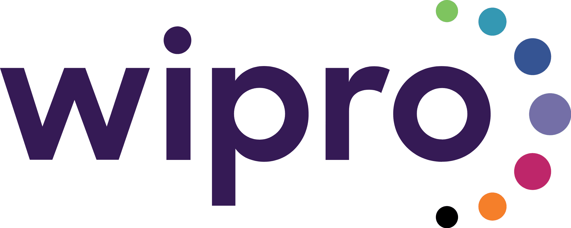 Wipro